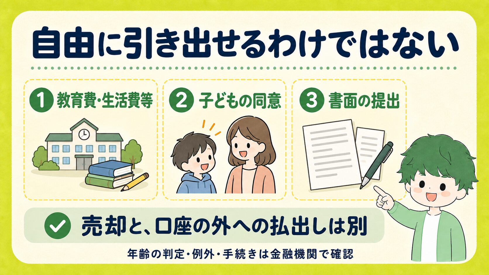 こどもNISAの払出し条件。教育費・生活費等、子どもの同意、書面の提出。売却と払出しは別です。